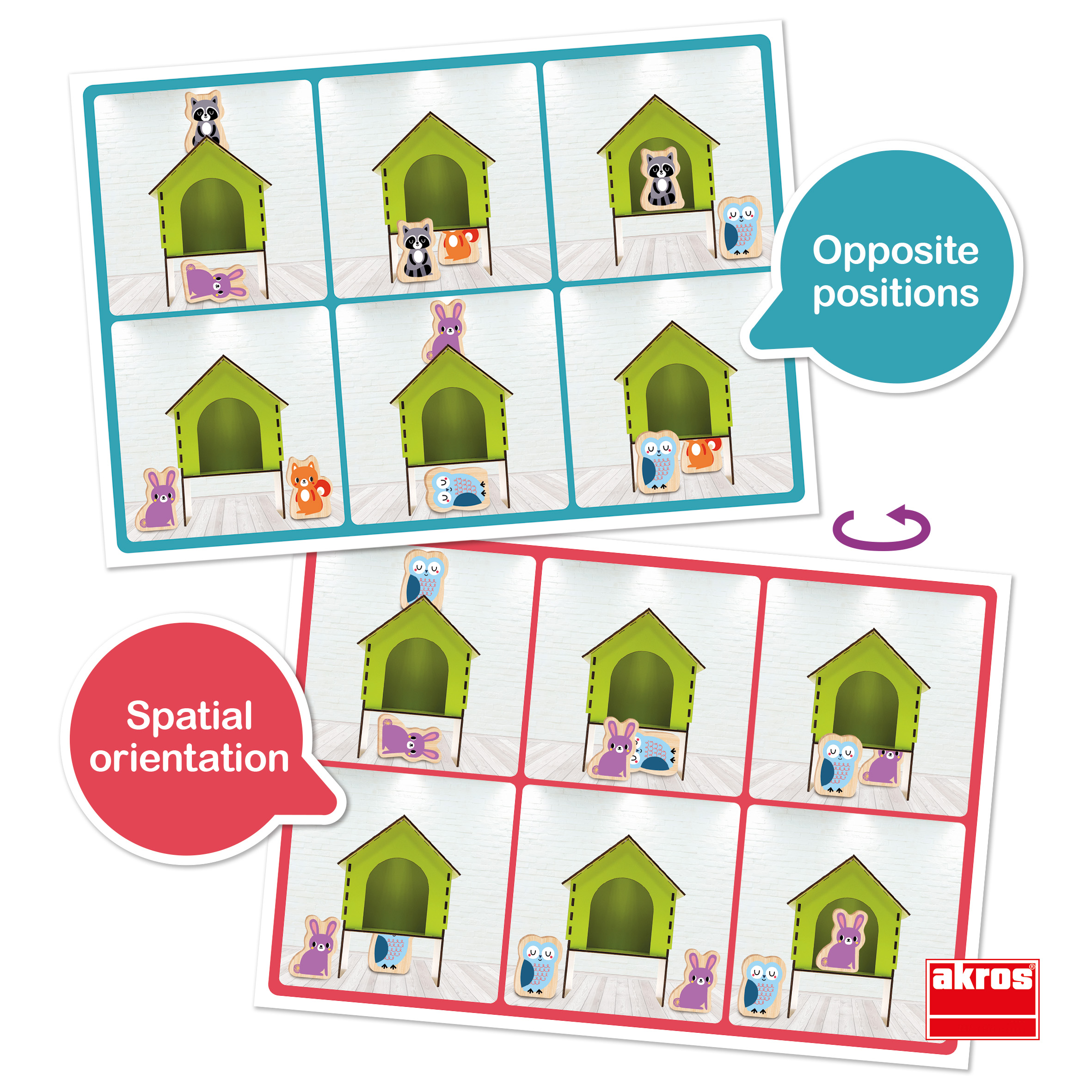 Kde sa nachádza? - priestorová orientácia