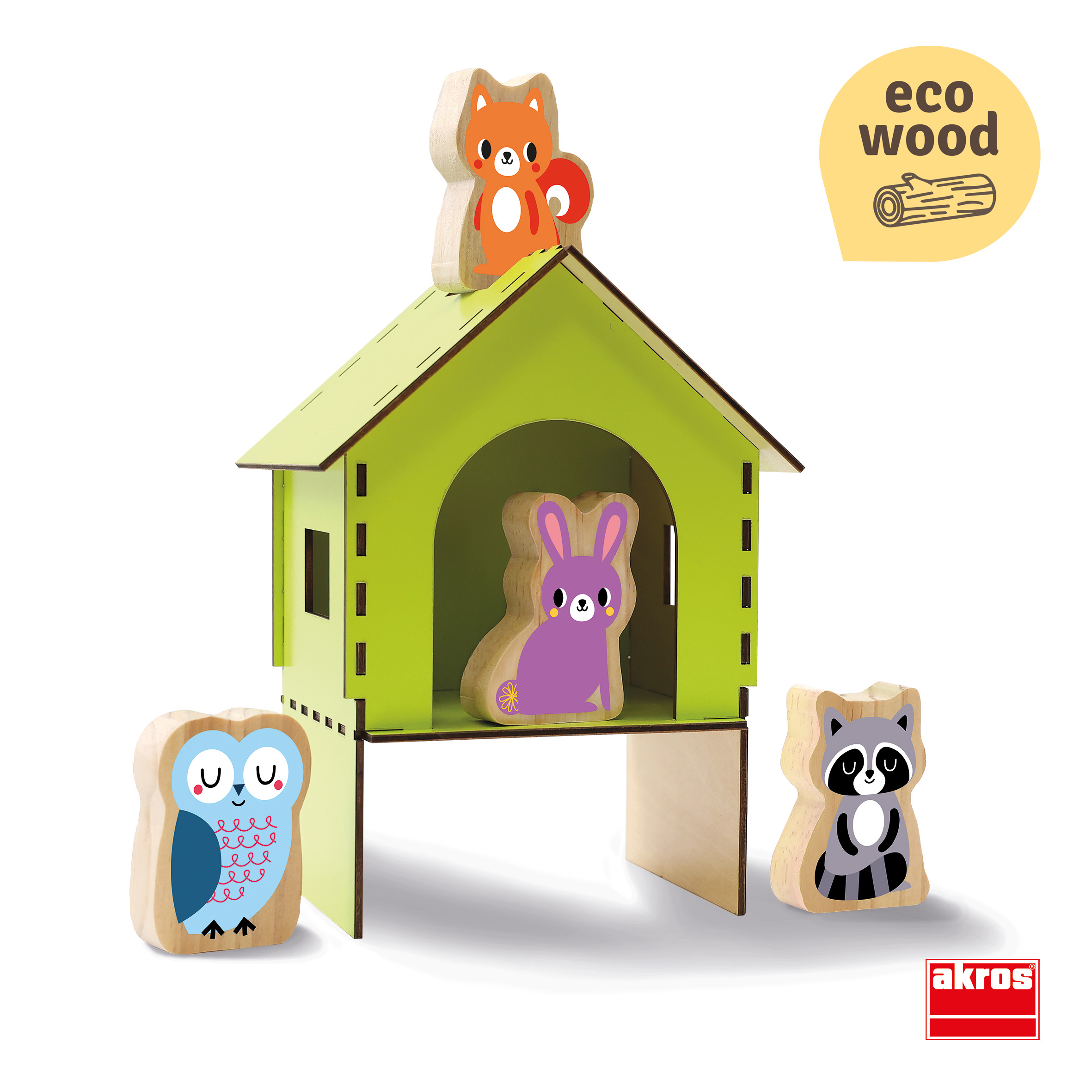 Kde sa nachádza? - priestorová orientácia