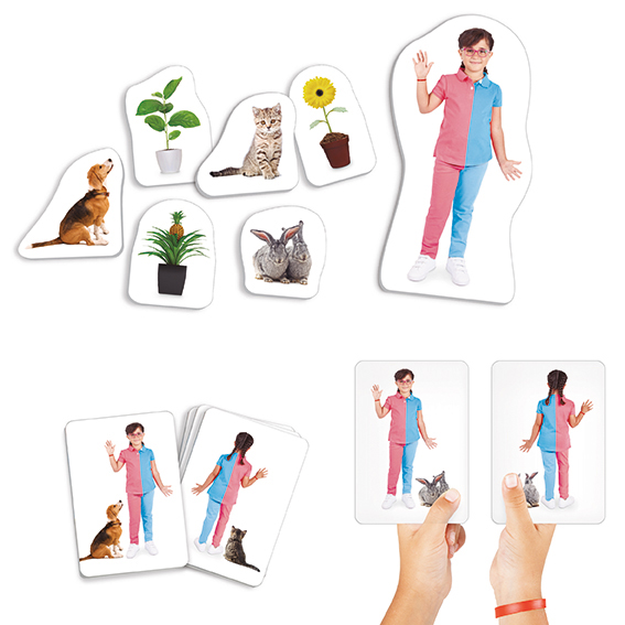 Kde je moja pravá a ľavá ruka?