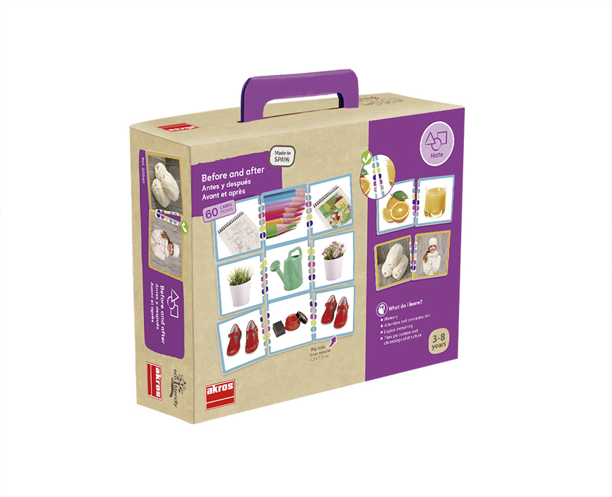 Pred a po - následnosť 