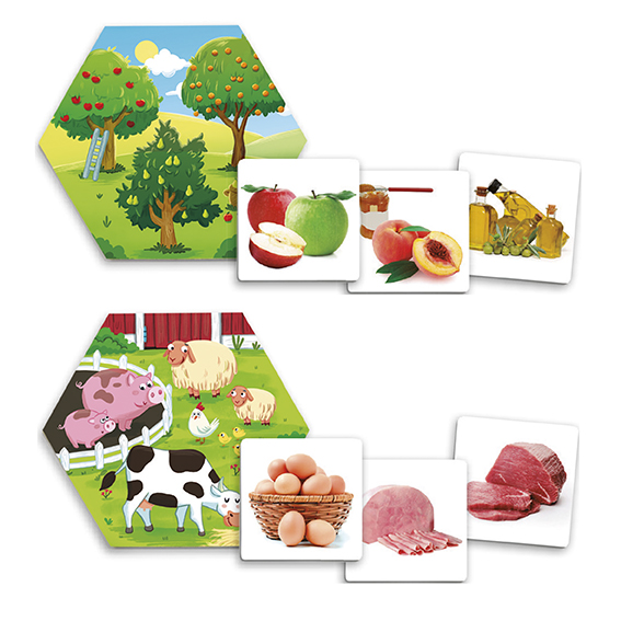 Odkiaľ  pochádza jedlo?