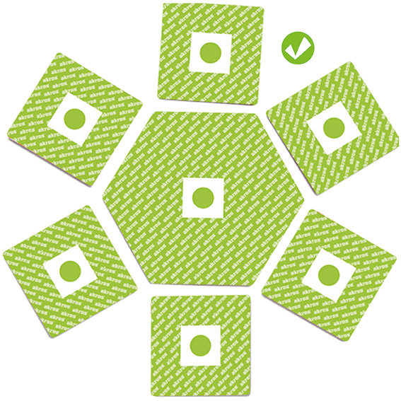 Odkiaľ  pochádza jedlo?