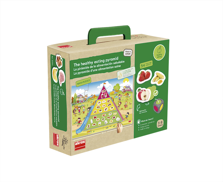 Pyramída zdravého stravovania