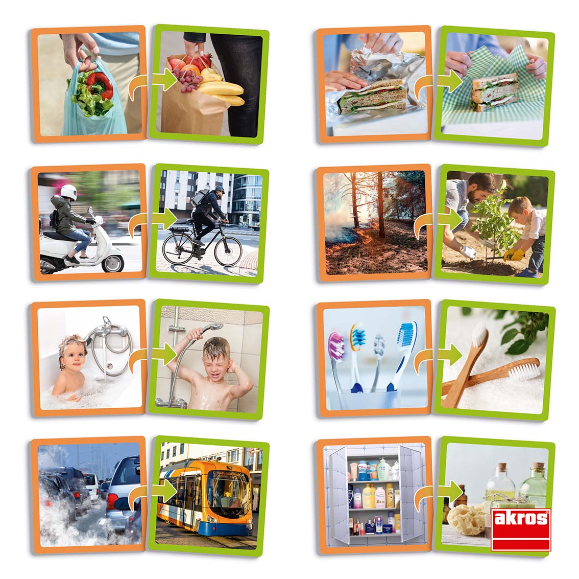 Náš udržateľný svet