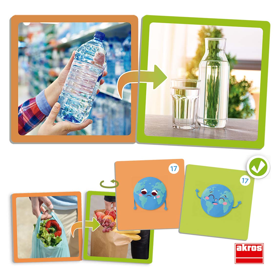 Náš udržateľný svet