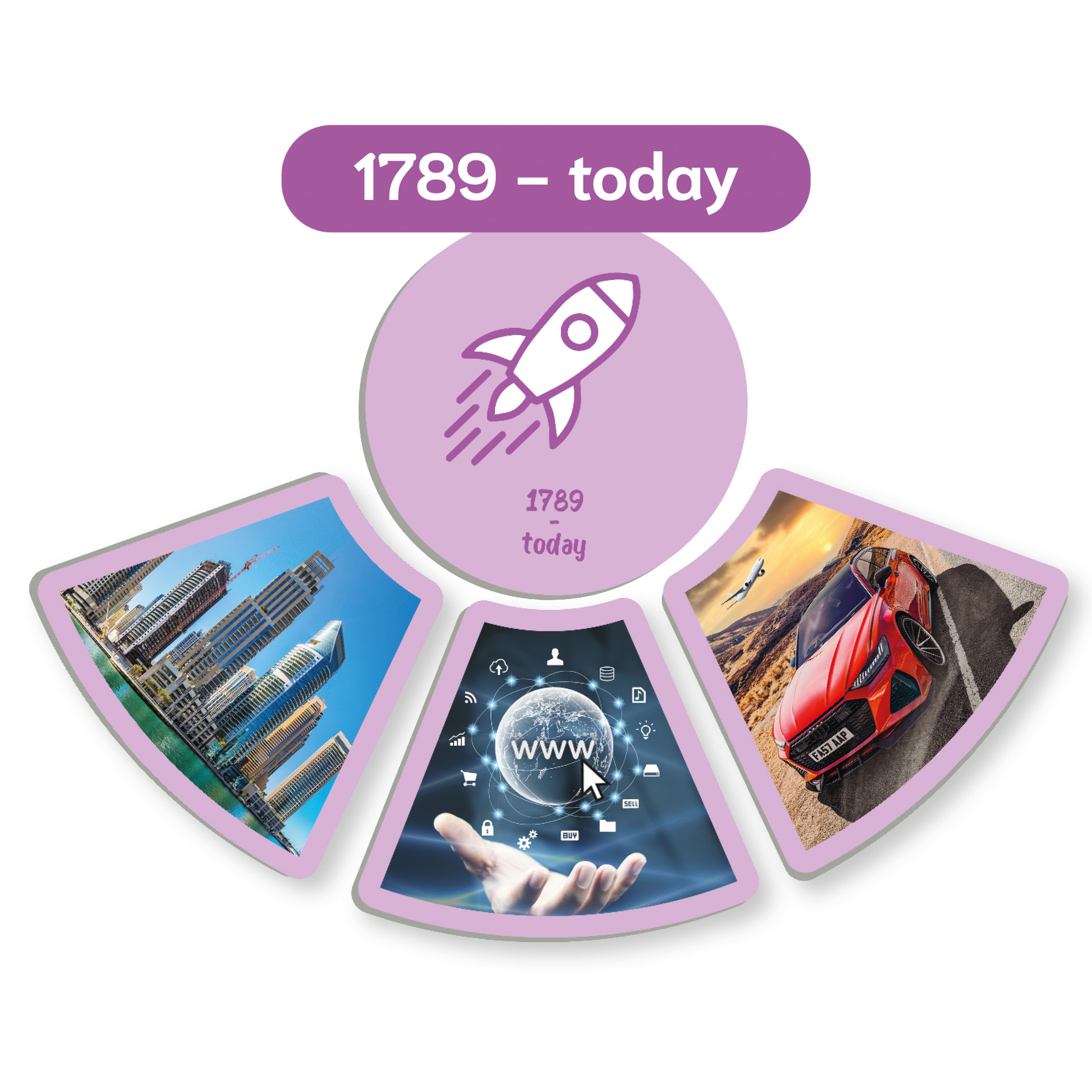 Tajomstvo historických období