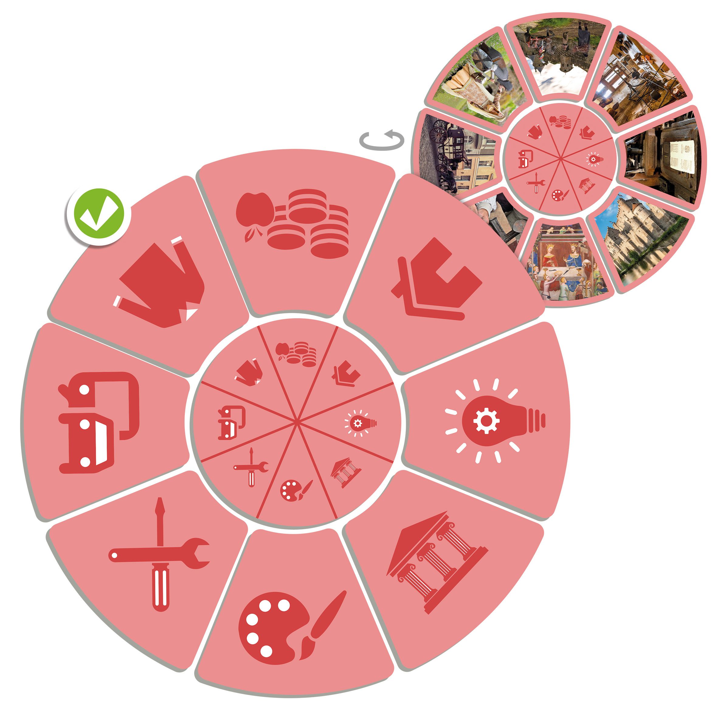 Tajomstvo historických období