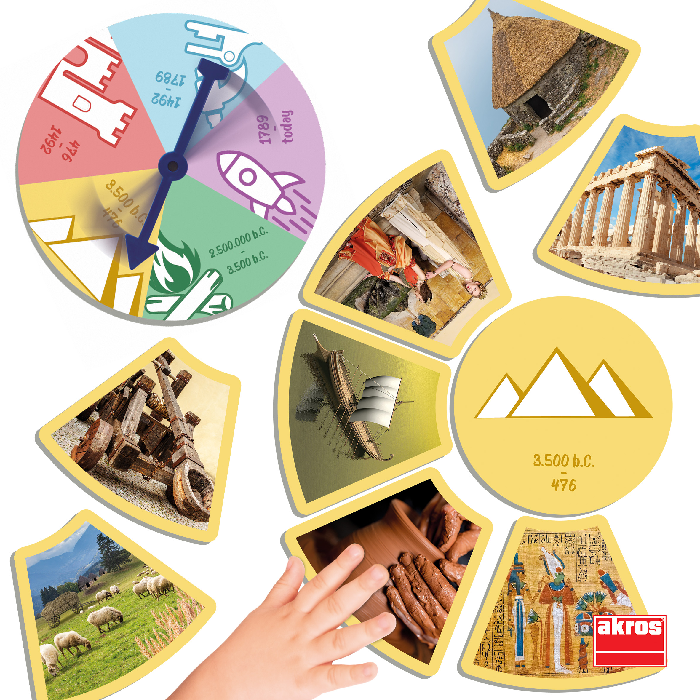 Tajomstvo historických období