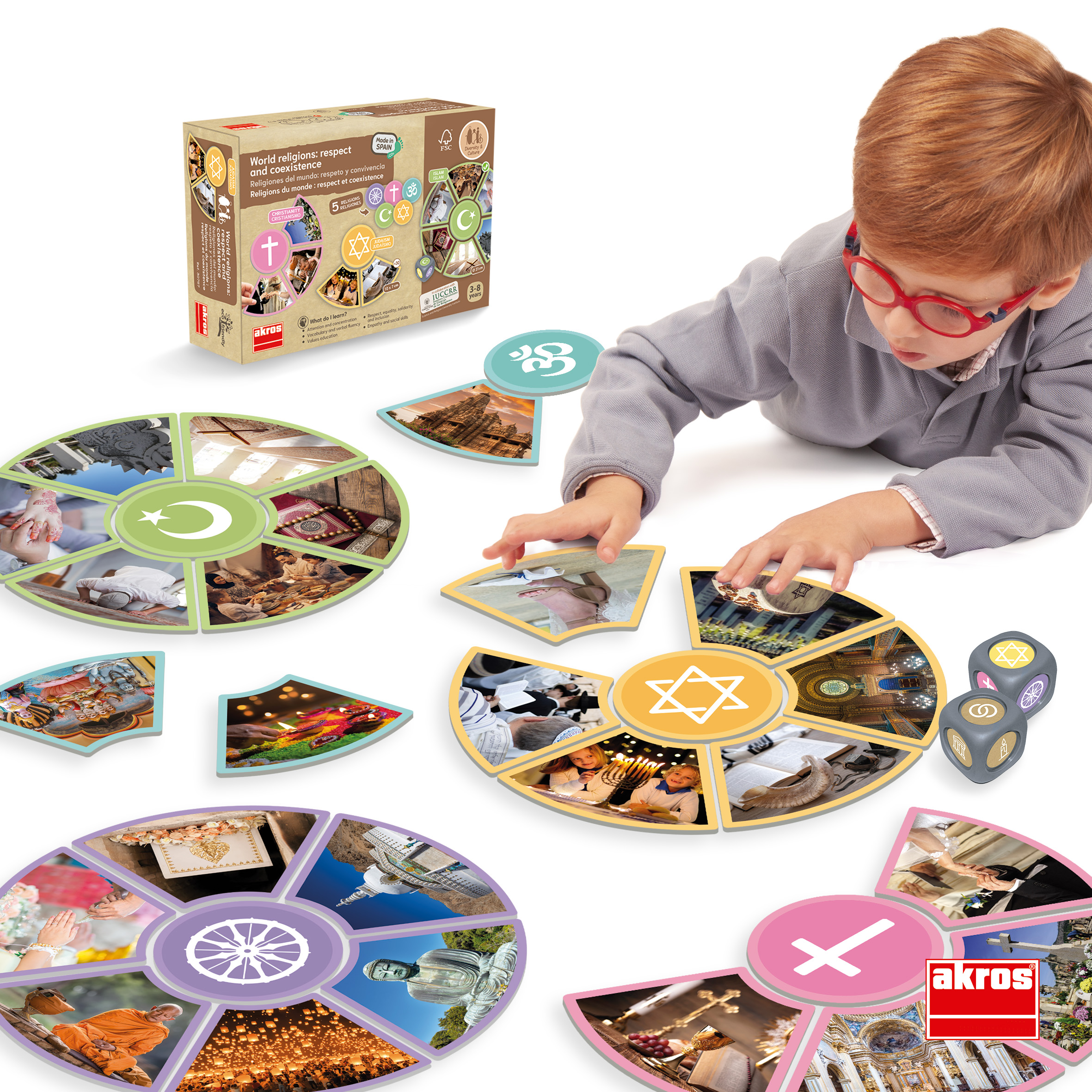 Tajomstvo náboženstiev