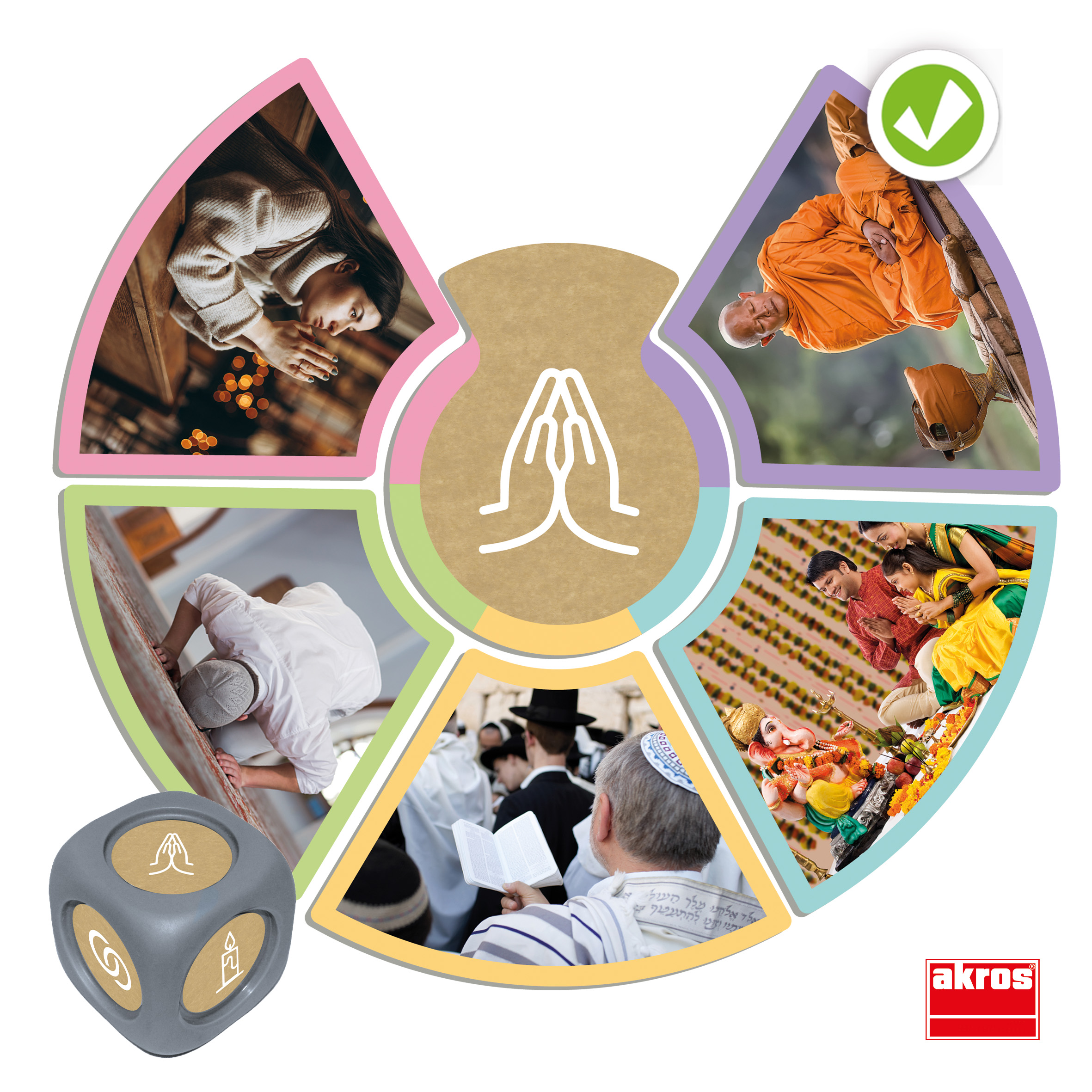 Tajomstvo náboženstiev