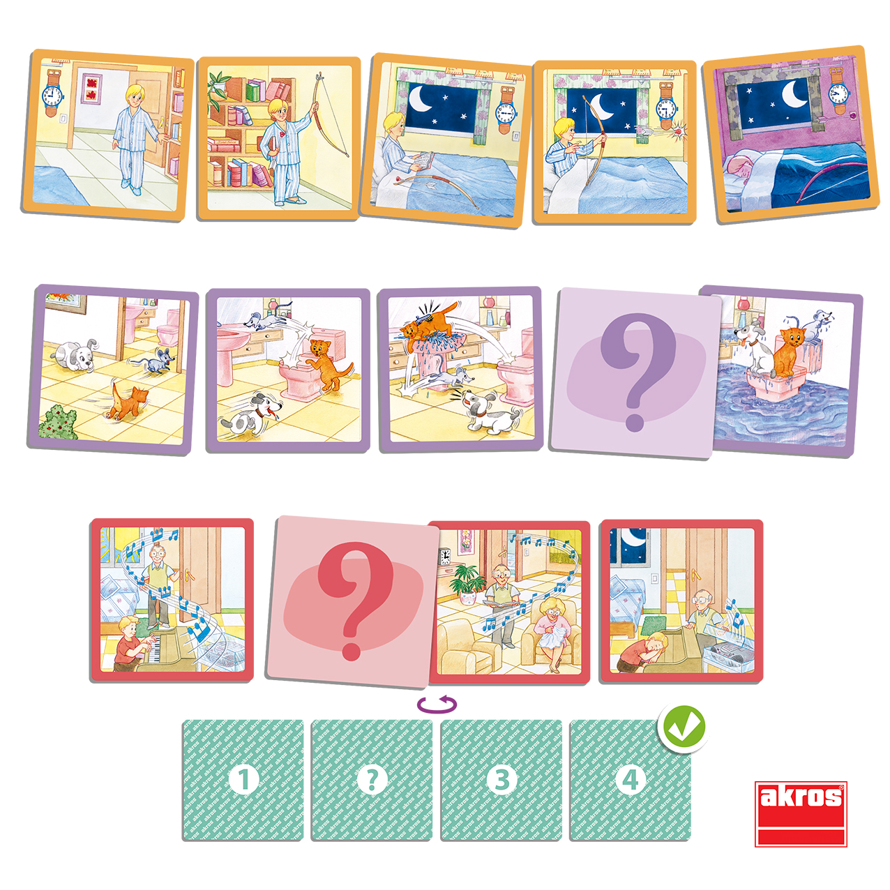 Príbehy z domácnosti