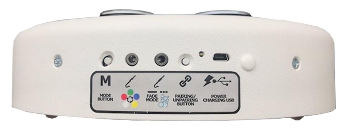 Interaktívny ovládač 