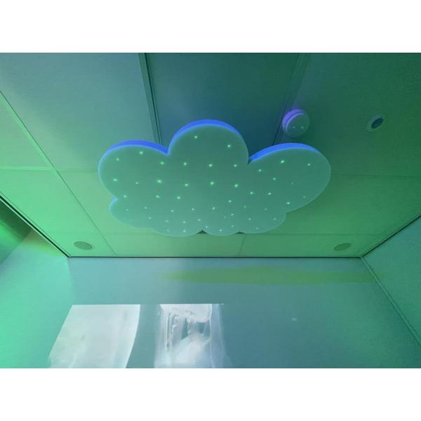 Interaktívny obláčik 