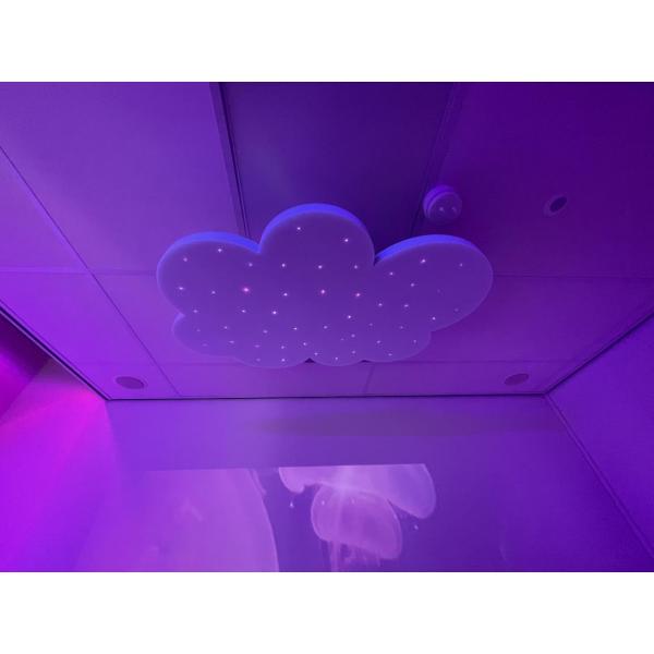 Interaktívny obláčik 