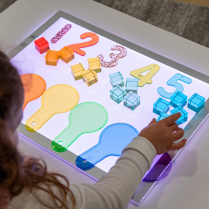 A3 Svetelný panel s meniacimi sa farbami