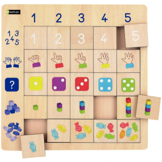 Puzzle - priraď čísla