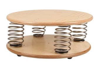 Balančná doska s pružinami